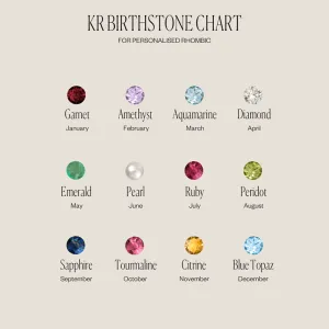 Gemstone 1
